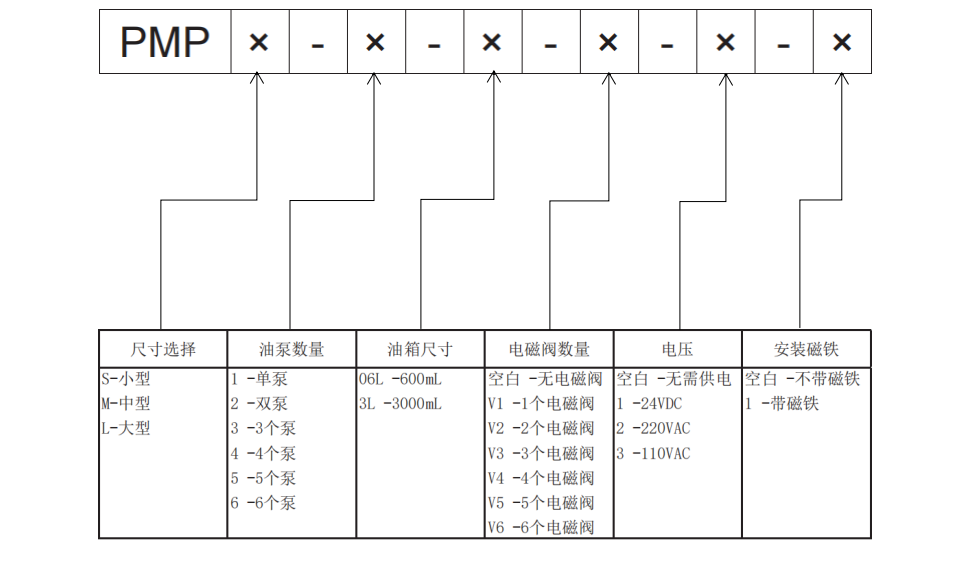 1687330562688580.png image.png