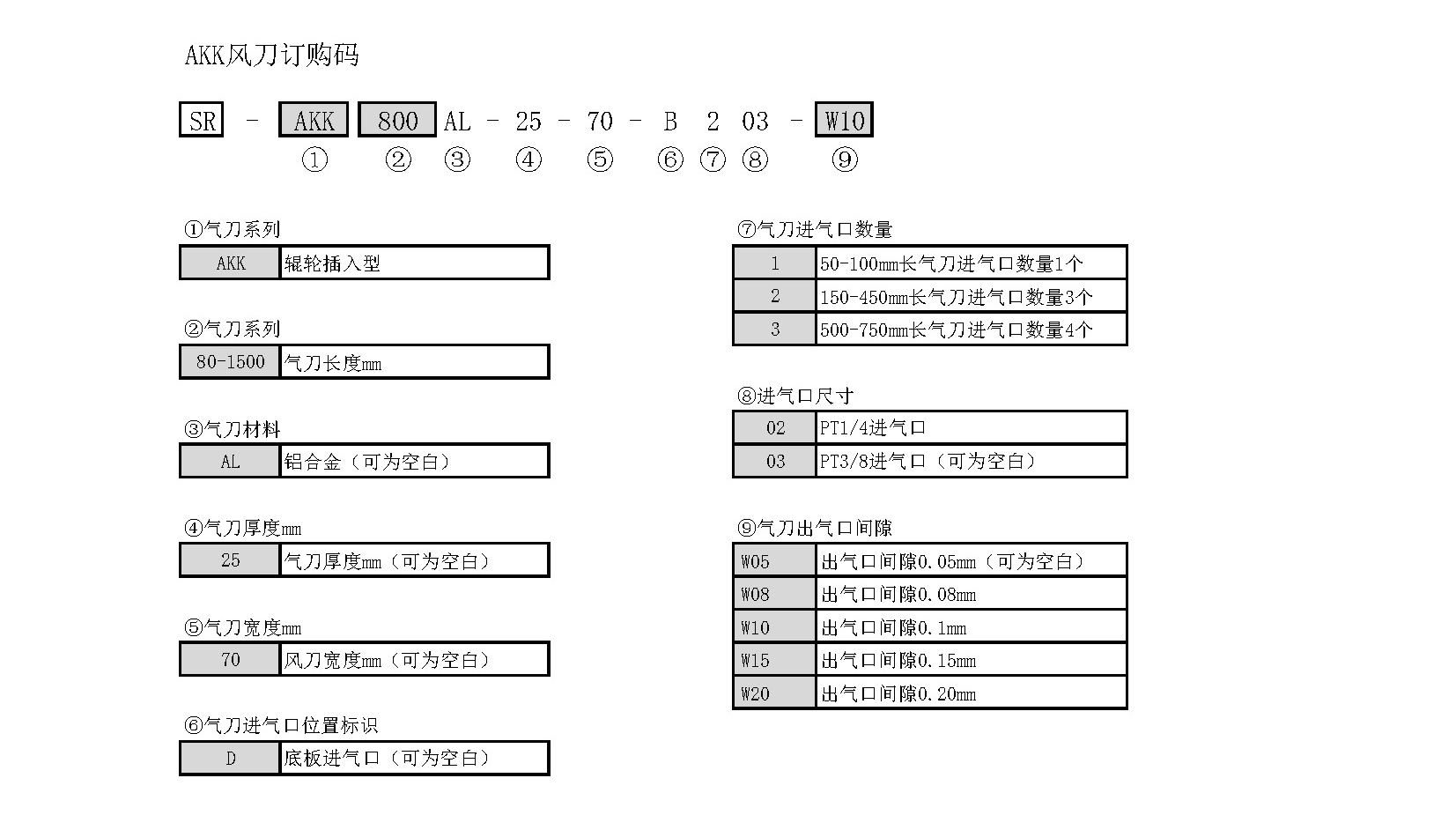 1688195144832423.jpg AKK风刀订购代码.jpg