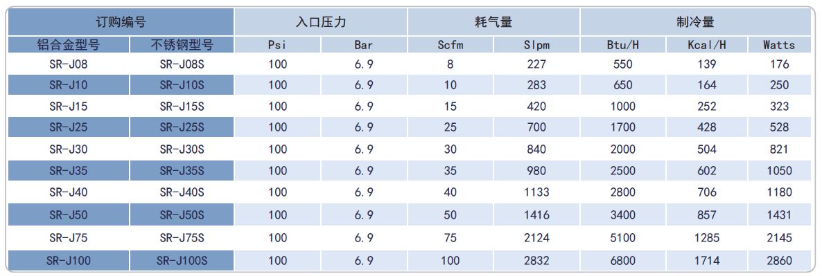 型号参数.jpg