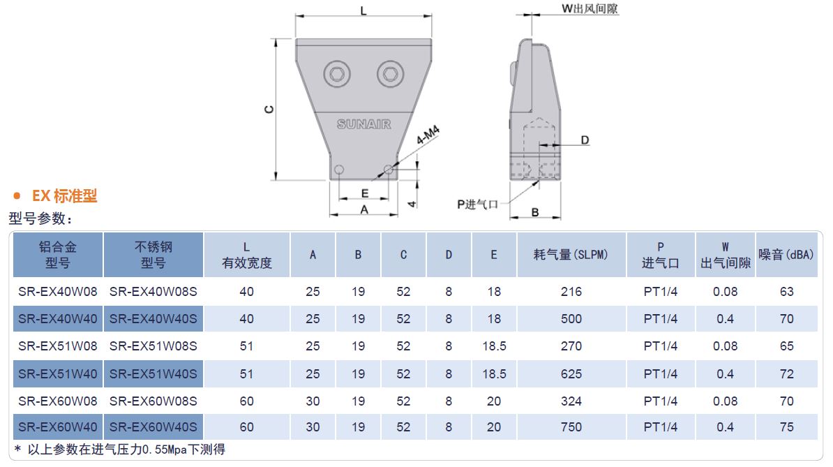 1721275998573626.jpg SR-EX外形尺寸.jpg